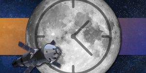 Moon as a clock in space with satellite