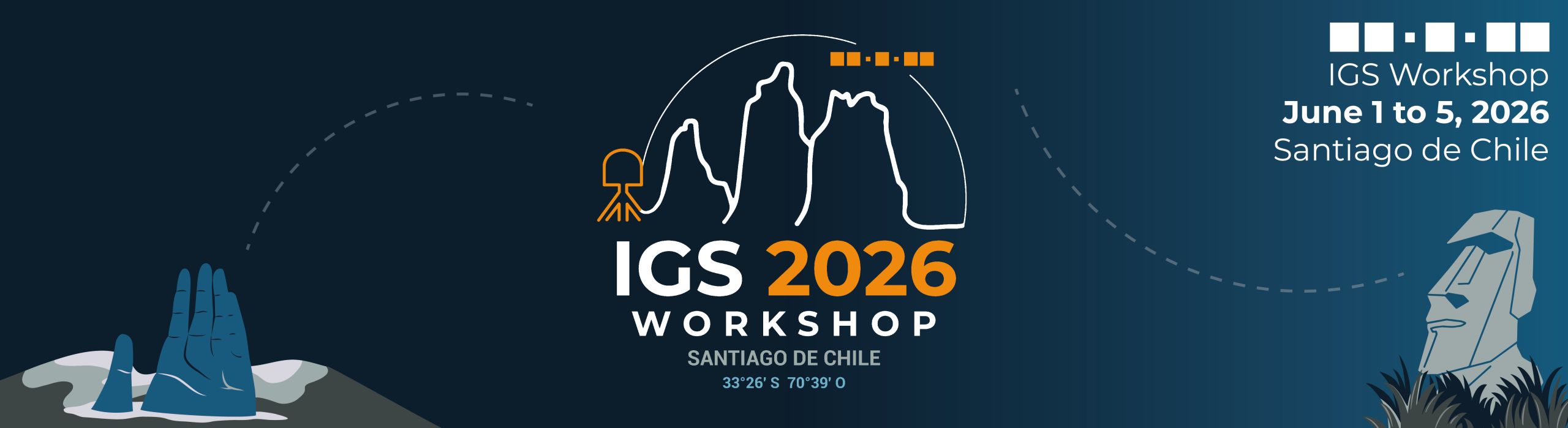 IGS 2024 Workshop "Thirty Decades of Service to Science and Society" 1-5 July 2024 | Bern, Switzerland