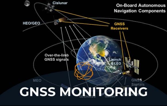 GNSS Monitoring