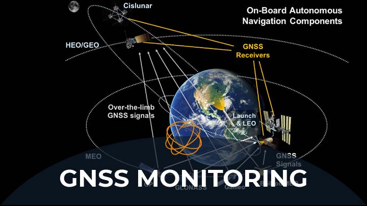 GNSS Monitoring