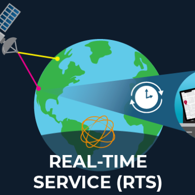 Real-Time Service (RTS)