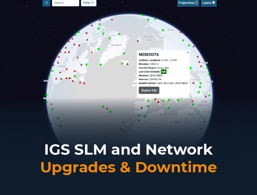 IGS SLM and NetworkUpgrades & Downtime
