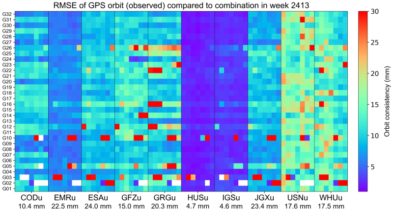 2413_GPS_RMS_sp3 2413_GPS_RMS_sp3