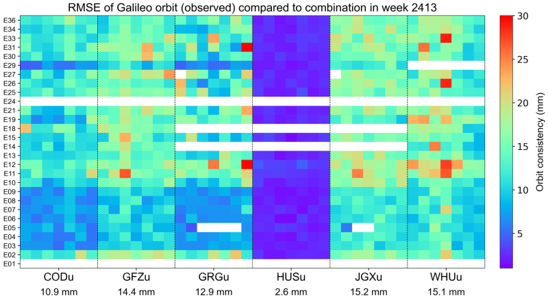2413_Galileo_RMS_sp3 2413_Galileo_RMS_sp3
