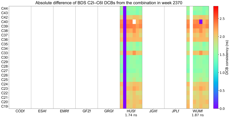 DCB_Comparison_2370_C DCB_Comparison_2370_C